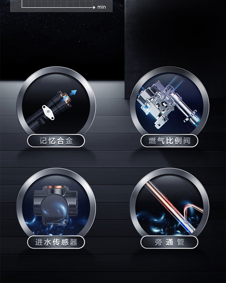 C602燃氣熱水器-拷貝_10.jpg