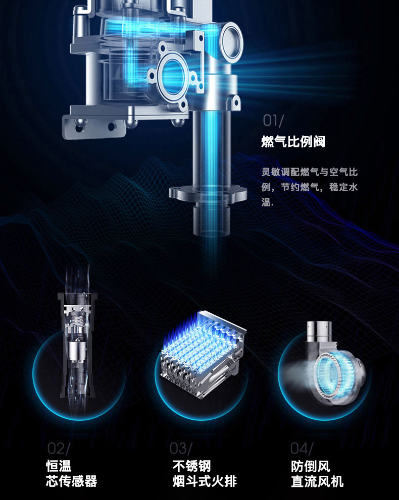 C602燃氣熱水器-拷貝_13.jpg