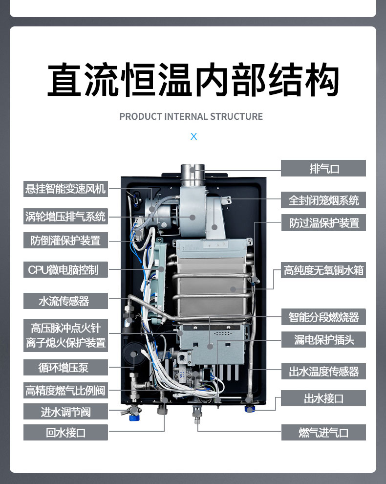 C602燃氣熱水器-拷貝_24.jpg